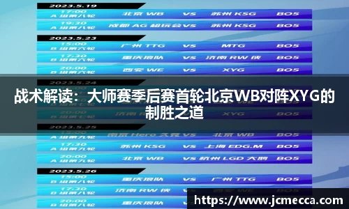 战术解读：大师赛季后赛首轮北京WB对阵XYG的制胜之道